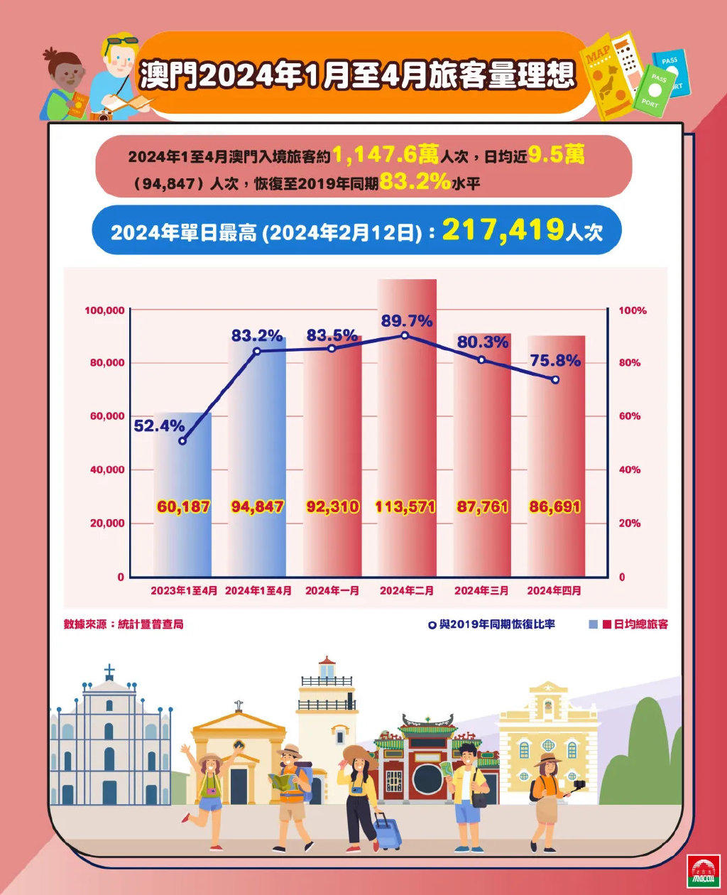 澳门2045正版资料免费公开，一场关于信息透明与诚信的革新澳门2024正版资料免费公开一