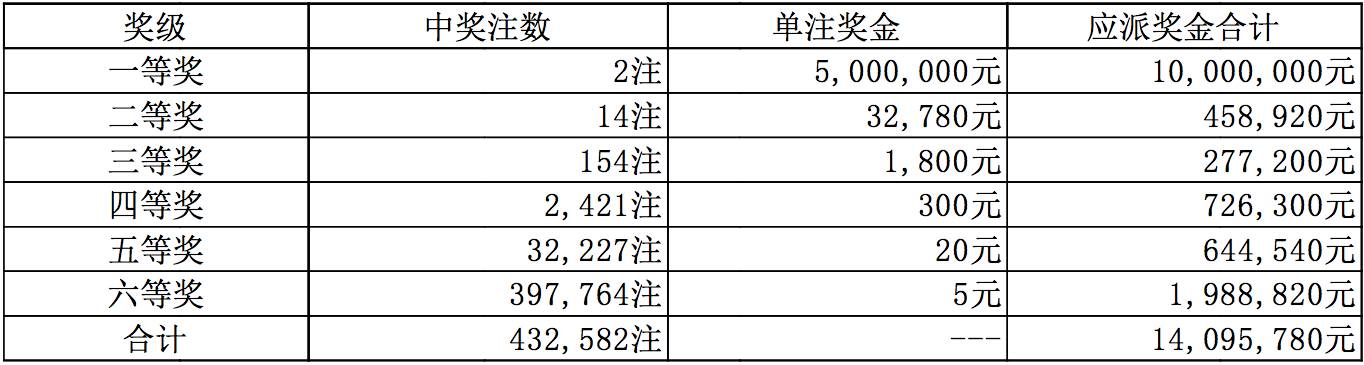 探索期四肖选一的奥秘，理性与直觉并行的投注策略期期四肖选一肖4949