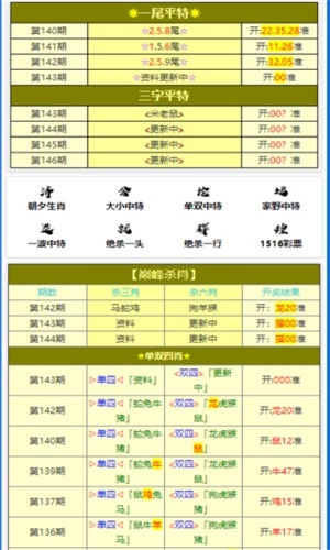 澳门一肖不中，但选料有道澳门选一肖一码期期期中准
