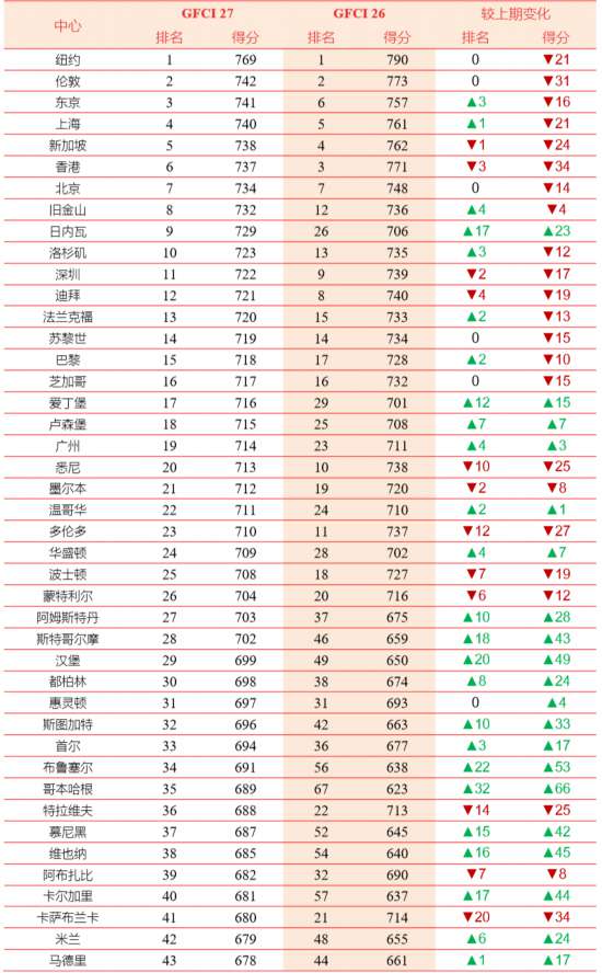 澳门四肖八码期期准中特方法