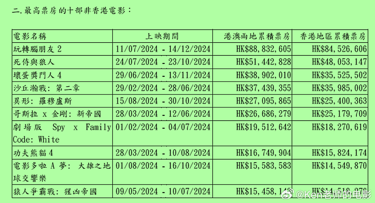 2046年新澳门王中王的神秘面纱，揭秘与展望2024年新奥门王中王资料202449