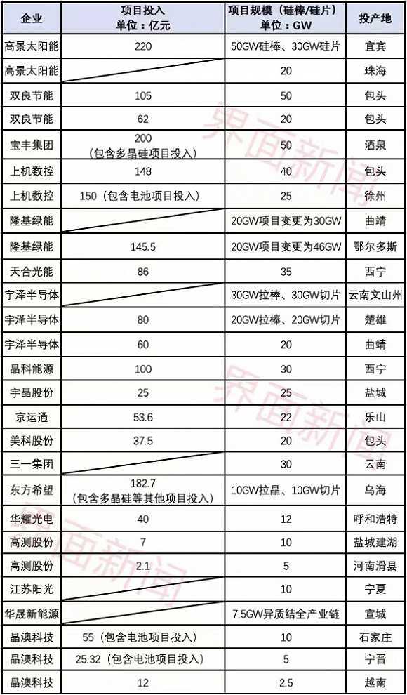 二零三六年2023澳门今晚开特马开244期