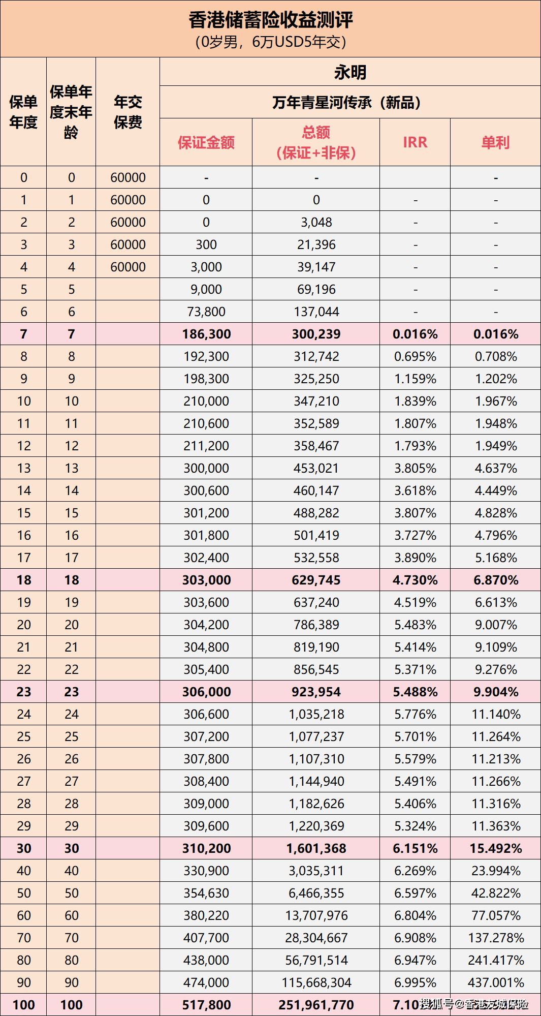 揭秘香港4790123开奖记录，一场数字游戏的背后香港4777777开奖记录一今无晚上出了化么号