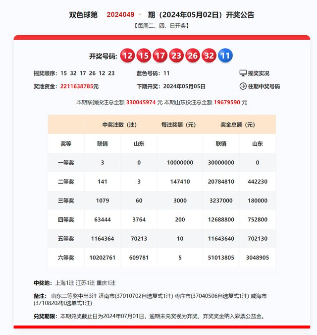 2046，新澳开奖结果—数字时代的幸运与机遇2024新澳开奖结果+开奖记录