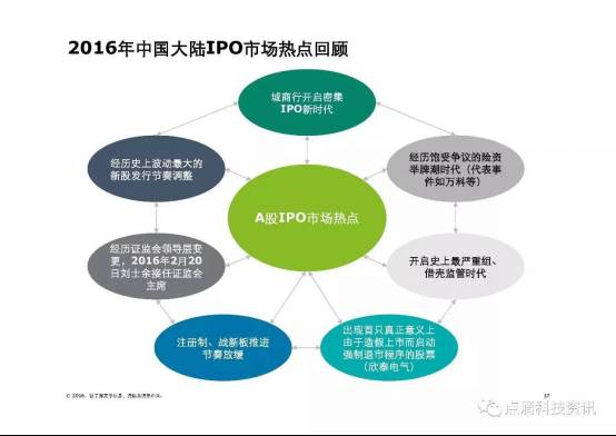 澳门开奖历史，回顾与展望新澳门开奖历史记录走势图表香港