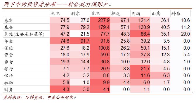 澳门三肖二码精准预测，揭秘数字背后的奥秘澳门三肖三码精准100%感慨人生皮条客指的是什么