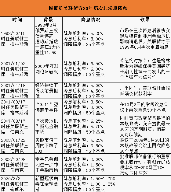 电脑游戏 第19页