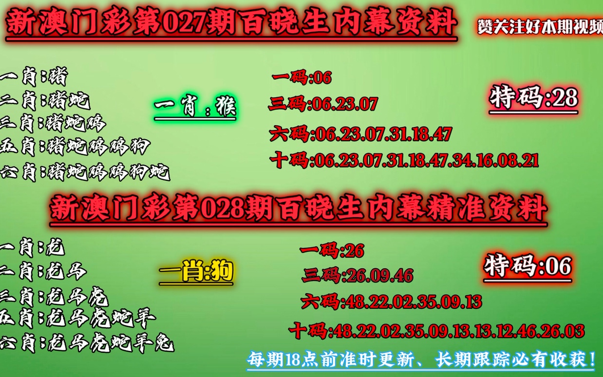 澳门今晚必中一肖—揭秘背后的真相与警示今晚澳门必哪肖?