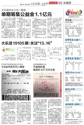 2043新澳门天天开好彩大全正版，揭秘数字彩票的魅力与策略2024新澳门天天开好彩大全正版羽绒服冼后怎样才能恢复