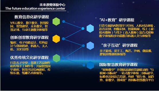 204年新奥门免费资料，探索未来教育的无界可能新奥最精准免费大全