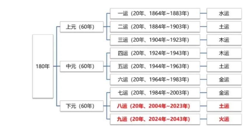 2043新澳门天天开好彩大全，正版指南与智慧投注策略2024新澳门天天开好彩大全正版羽绒服冼后怎样才能恢复