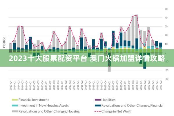 2036年澳门今晚特马预测，科技与传统的交融2023年澳门今晚特马开什么