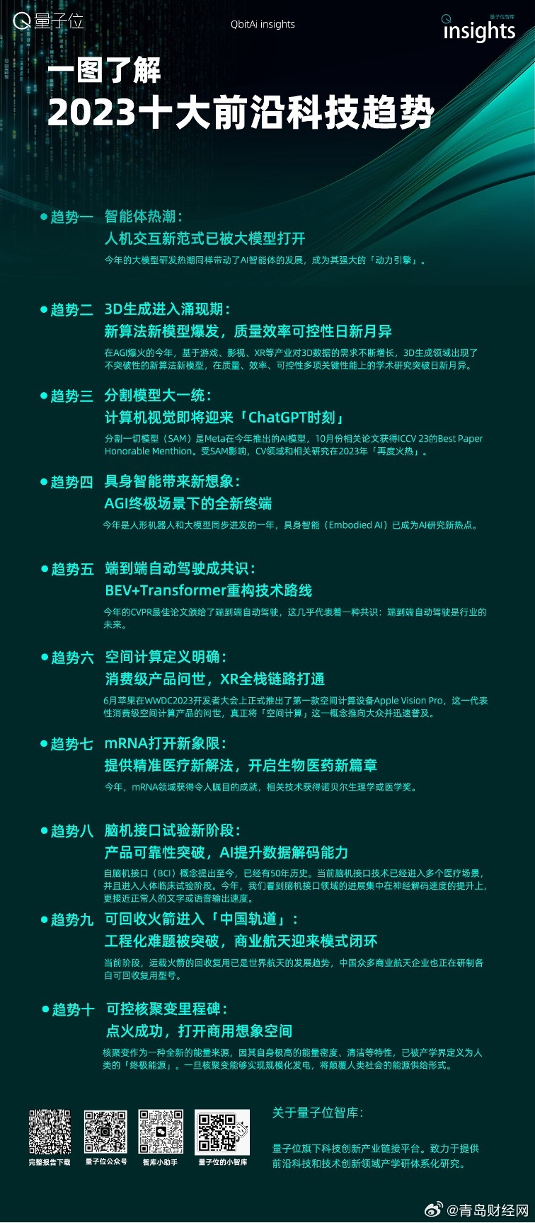 网页游戏 第17页