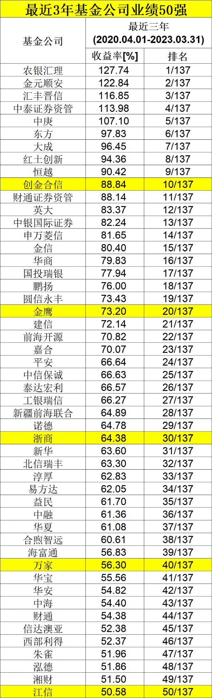 2046新澳门天天开好彩大全，正版玩法的深度解析与指南2024新澳门天天开好彩大全正版羽绒服冼后怎样才能恢复