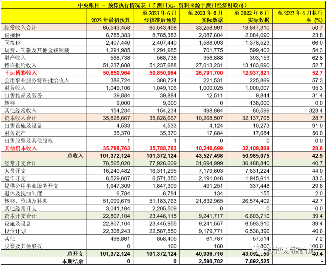 2035年，澳门开奖记录的数字化新纪元2023澳门开奖记录下载