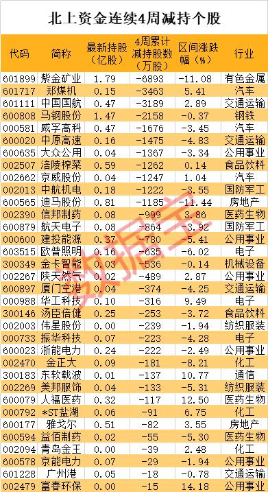 app游戏 第16页