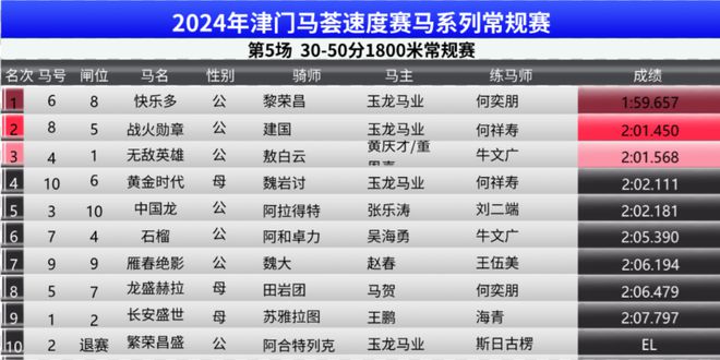 探秘马会传真资料网站论坛，赛马的智慧与激情交汇处马会传真论坛app