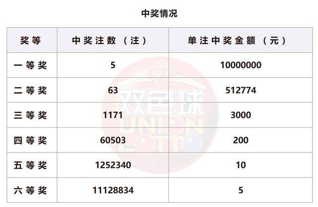 网页游戏 第16页