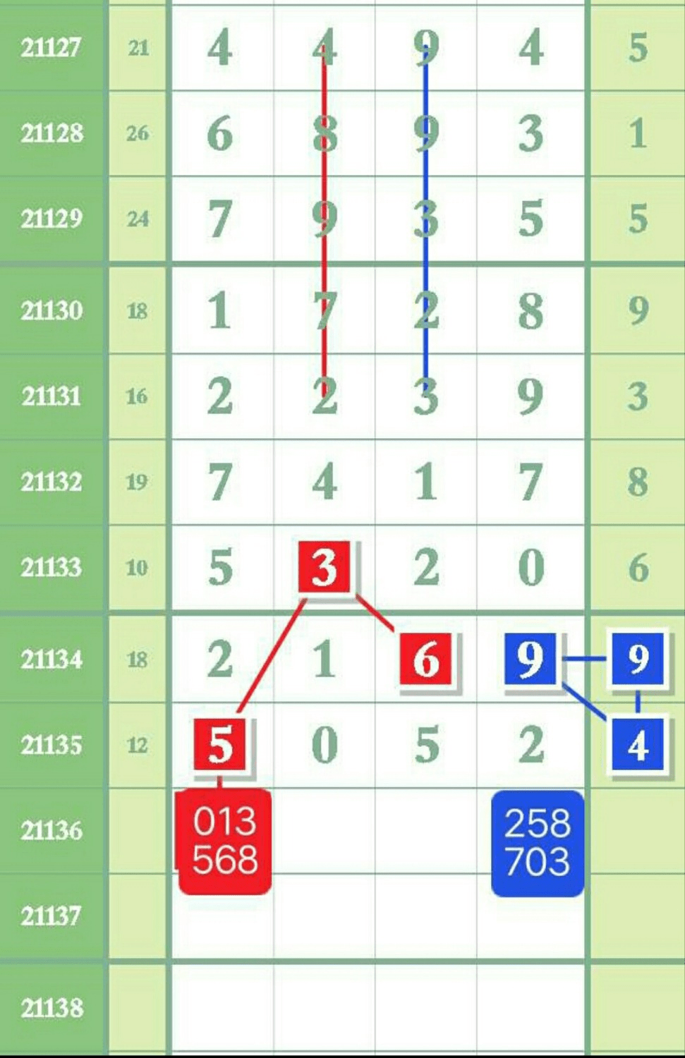 澳门三肖三码彩图