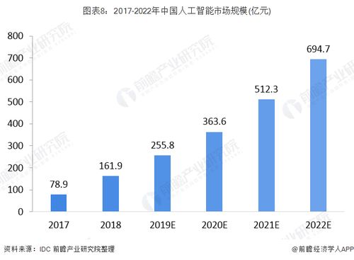 澳门天天开彩46期，揭秘20年来的数字奥秘与未来趋势2024澳门天天开好彩大全46期最新版