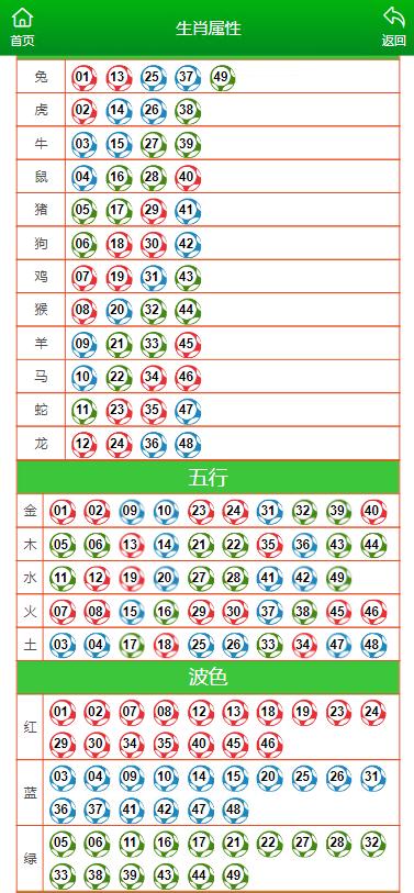 前言澳门今天晚上开什么特马11月26号开什么号码