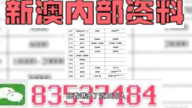 澳门三肖精准预测，揭秘1049C背后的秘密澳门三肖三码精准100%新华字典