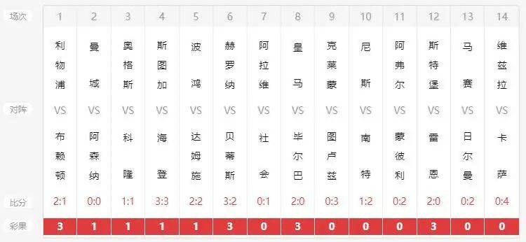 2019年新澳彩开奖结果及历史记录查询指南澳彩开奖结果2021年