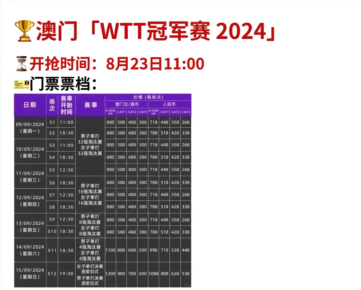 2046年新奥门王中王的传奇，揭秘未来赌坛的巅峰之战2024年新奥门王中王资料澳彩开奖