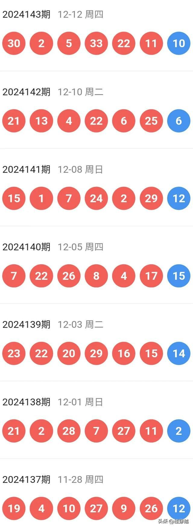 精准特马资料，揭秘背后的科学与艺术特马资料最准网站2024开奖