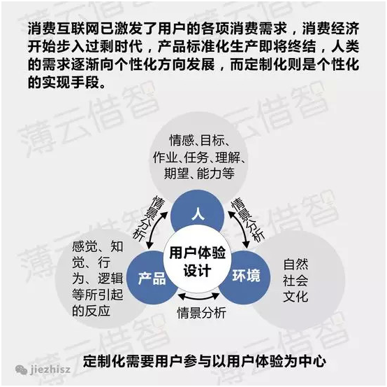 后接详细阐述该特殊编号如何成为一种流行趋势)