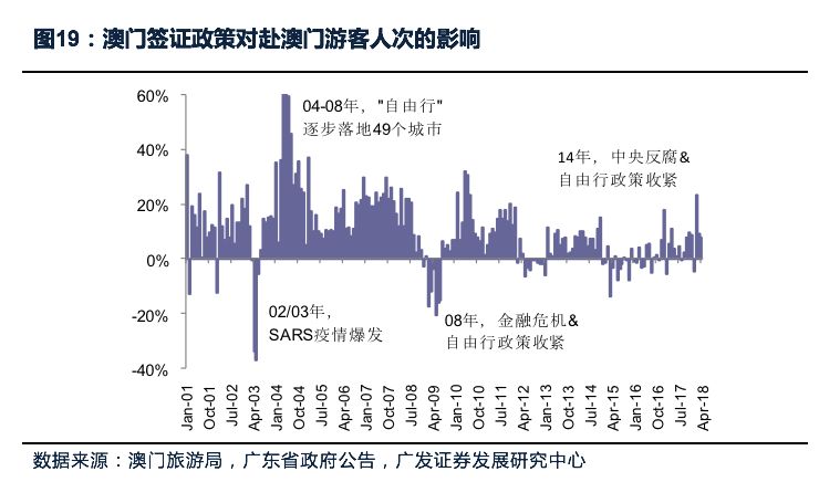 204澳门正版精准资料，揭秘未来趋势与机遇的深度分析报告（含警示）澳门精准资料2021