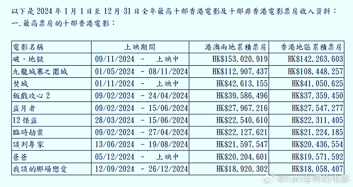 2046年新澳门王中王的神秘面纱，揭秘与展望2024年新澳门王中王资料第152期