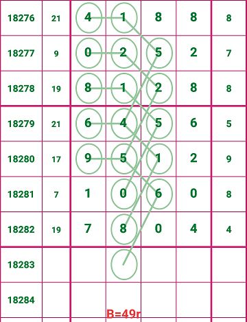 探索49码资料图库，解锁数字时代的秘密档案49码资料图库网
