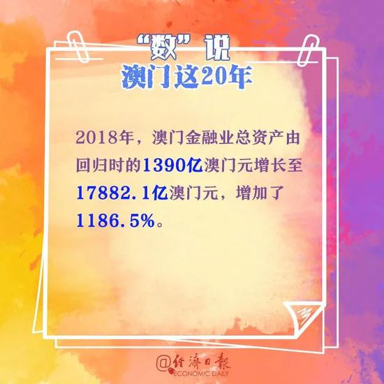 数字分析