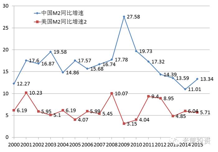 2019年4月澳门彩金数据回顾与趋势分析49tkcom澳彩资料2021j