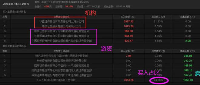 探索49码资料图库，解锁数字时代的秘密档案49码资料图库网
