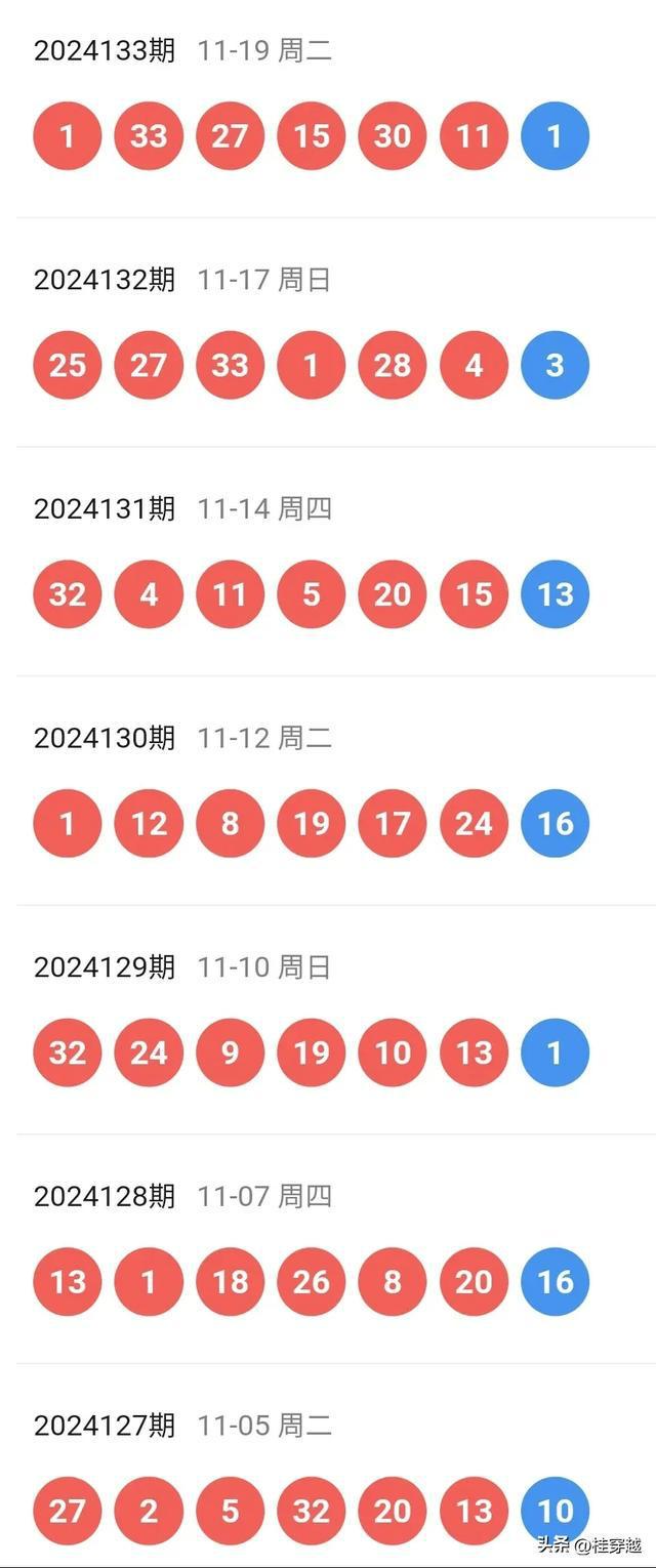 2024澳彩今晚开什么号码开奖