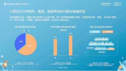 电脑游戏 第8页