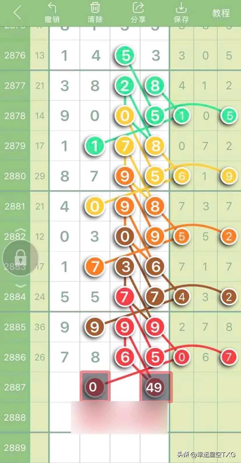 探索49码资料图库，解锁数据世界的秘密49码资料图库走势图