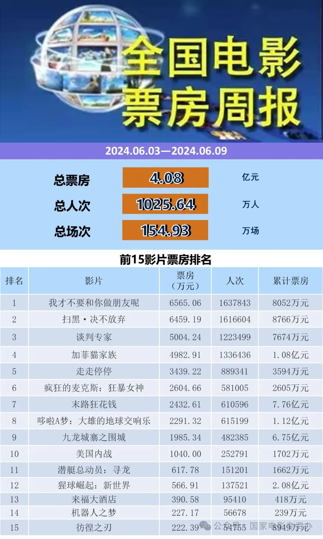 免费下载204年新澳资料大全，正版资料的全面指南2025年正版资料免费大全