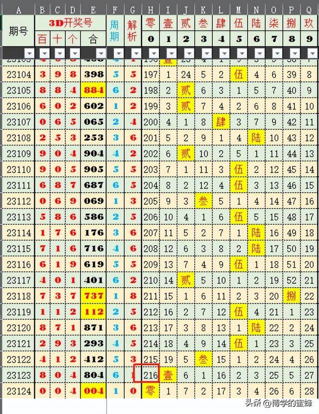 理性看待彩票，2043年澳彩今晚开奖号码的探讨2024澳彩今晚开什么号码呢图片