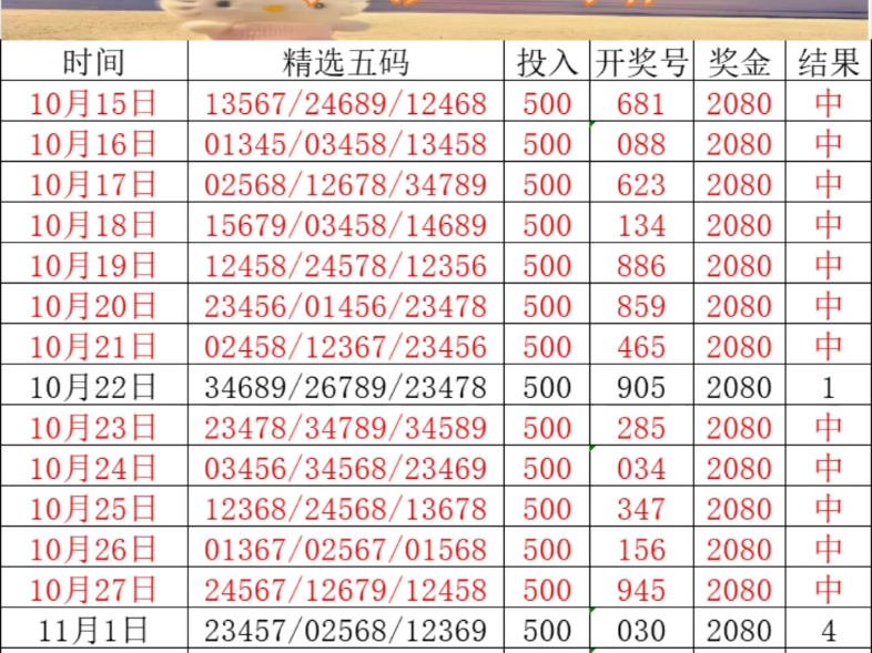 澳门三肖二码精准预测，揭秘概率与策略的平衡澳门三肖3码精选资料期期