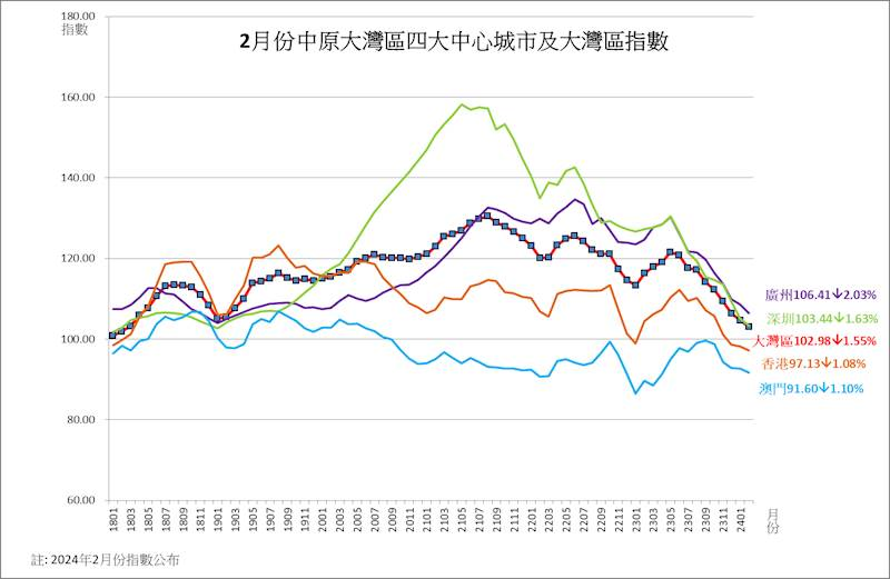 澳门天天开46期，20年来的历史与未来展望2024澳门天天开好彩大全46期最新版