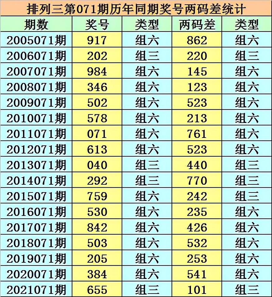 香港二四六开奘结果揭秘与影响分析二四六香港开奖现场直播结果m