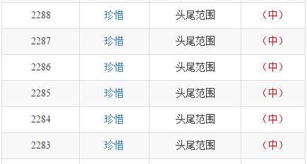 澳门彩市，49，一个数字的魅力与期待4949澳门今晚上开奖