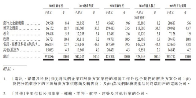 2019年澳门开奖全部结果记录，回顾与解析2021年澳门开奖全部结果记录图库