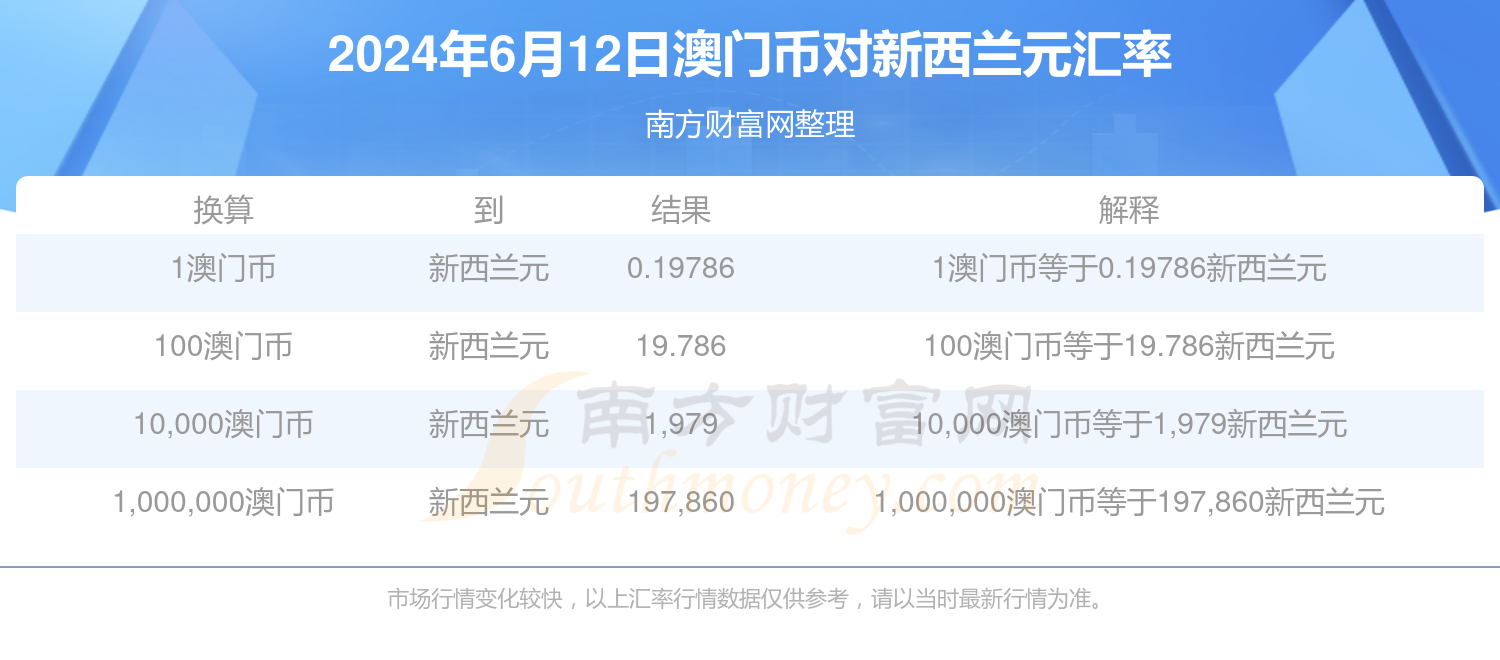 正文内容（约1503字）4949澳门今晚上开奖