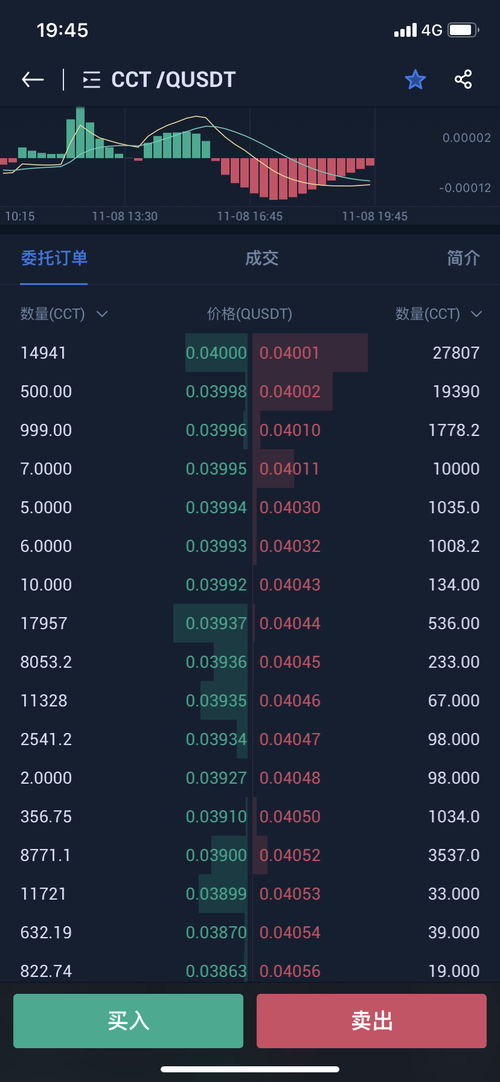 欢乐游戏 第5页