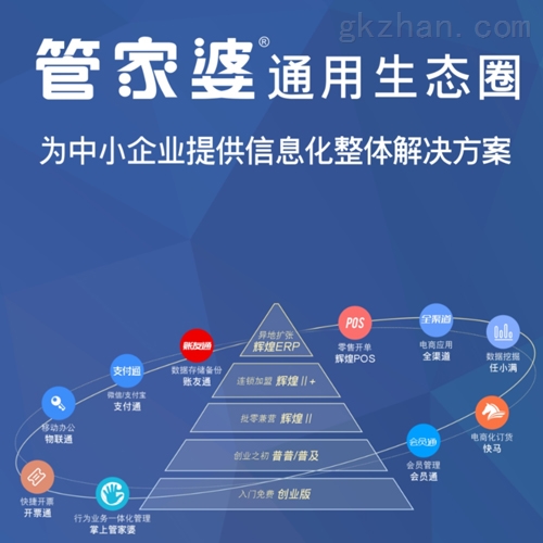 管家婆心水主论坛，揭秘背后的智慧与策略管家婆心水精选资科网
