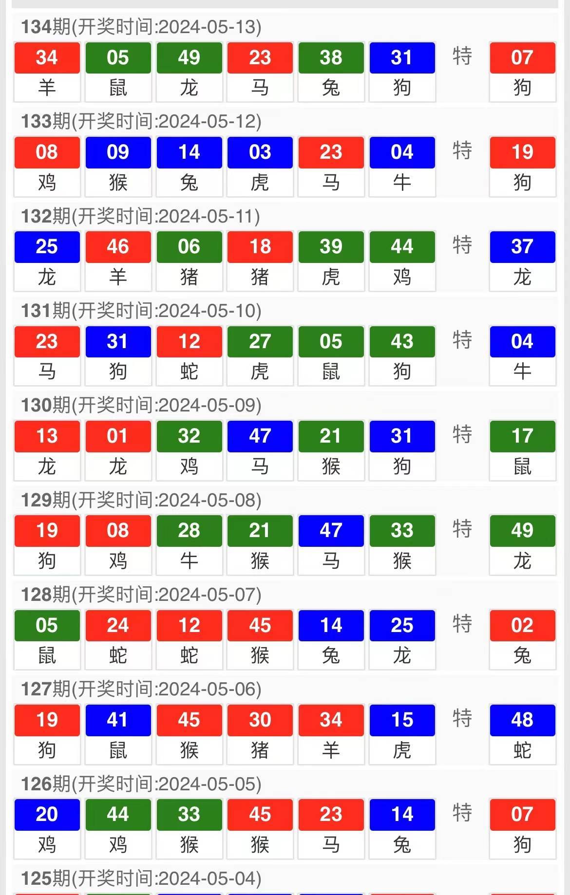 今晚特马开奖，揭秘背后的数字游戏与期待2020今晚开特马开奖结果
